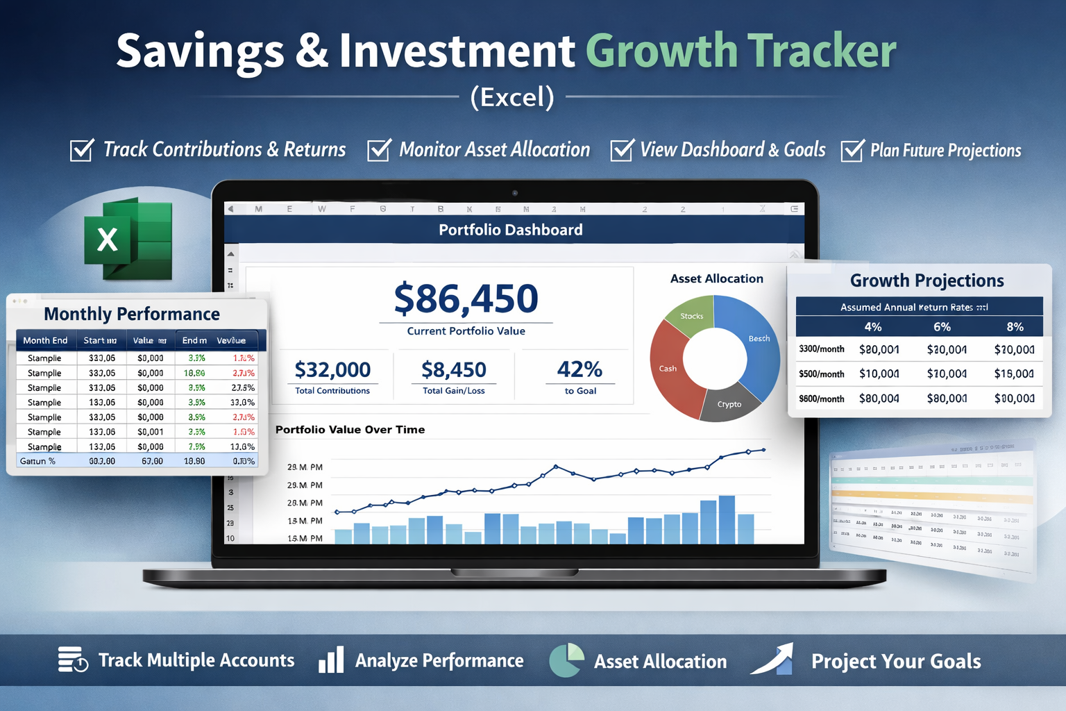 Savings & Investment Growth Tracker (Excel) — Portfolio Dashboard, Allocation + Projections