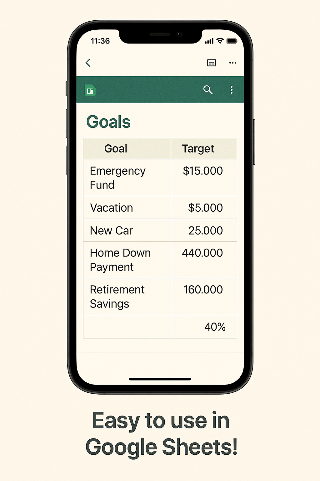 Annual Budget Dashboard Spreadsheet | Income, Expense & Goal Tracker Template (Excel + Google Sheets)