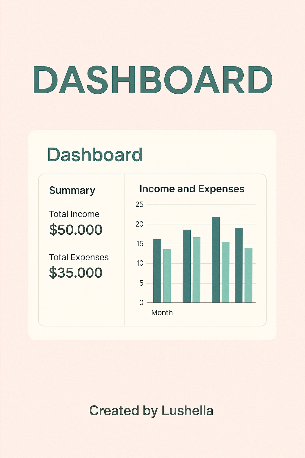 Annual Budget Dashboard Spreadsheet | Income, Expense & Goal Tracker Template (Excel + Google Sheets)